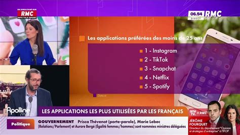 On N A Pas Os Vous En Parler Les Applications Les Plus Utilis Es Par