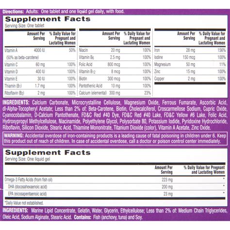 How Much Potassium In One A Day Vitamins