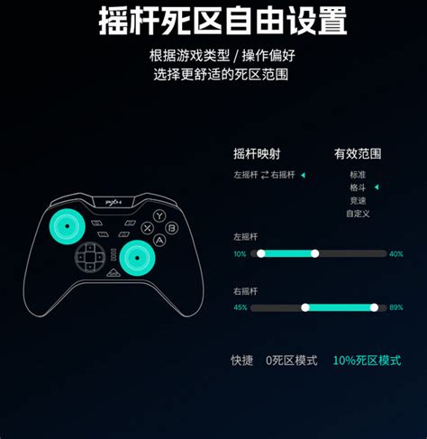 莱仕达PXNP5PRO承影 无线游戏手柄pc电脑steam蓝牙switch NS体感安卓电视手机双人成行绝区零黑神话悟空 P5承影 PRO