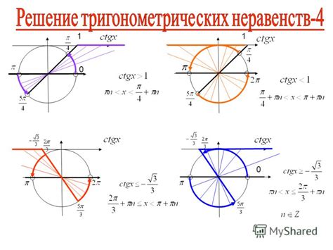 Презентация на тему: "Алгебра и начала анализа Колмогоров А.Н. Алгебра ...