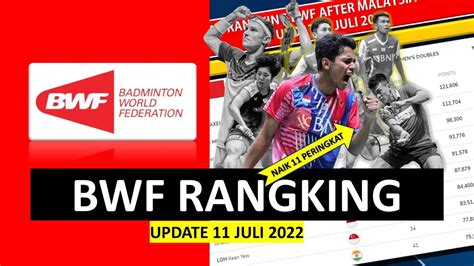 RANKING BWF Terbaru Setelah Malaysia Master 2022 CHICO Meroket Tajam