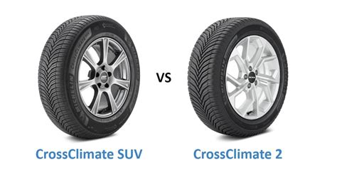 Michelin CrossClimate SUV vs Michelin CrossClimate 2 (wear test ...