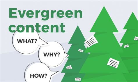 What Is An Evergreen Content And How It Can Increase Traffic