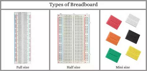 How To Use A Breadboard Beginners Guide