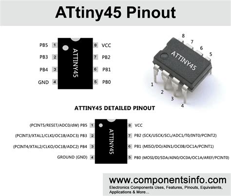 ATtiny45 Microcontroller Pinout Specifications Datasheet Features