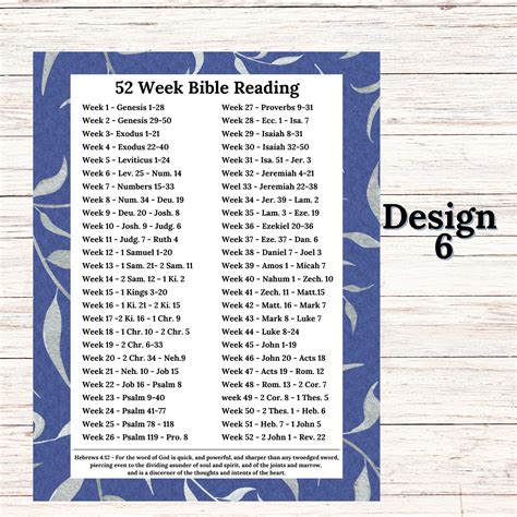 52 Week Bible Reading Plan, Bible Chunks, Printable Bible Plan, 2026