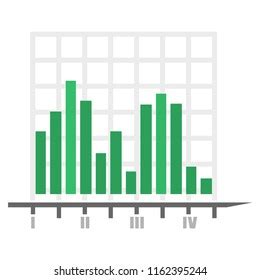 Green Bar Chart Stock Vector (Royalty Free) 1162395244 | Shutterstock