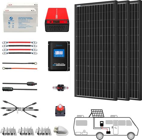 Acopower Watt Pcs W Mono Solar Panel Kit Watt Power