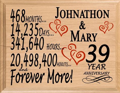 39 Year Anniversary Gift Sign Personalized 39th Wedding Anniversary ...