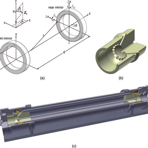 A Ray Tracing Simulation Of The Multipass Cell For The First 22 Download Scientific Diagram