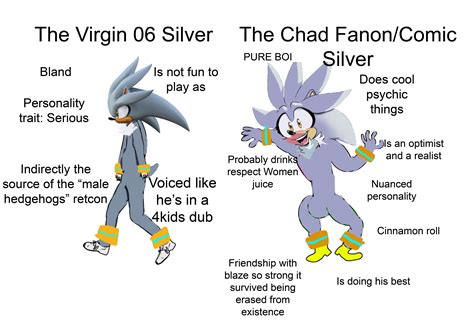 Seems To Be A Hot Take That Silver Sucked In His Debut R Sonicthehedgehog