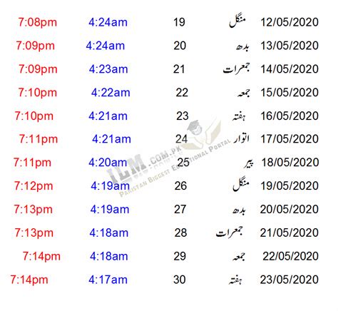 Ramadan Calendar 2020 In Pakistan Sehr Iftar Timing