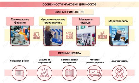 Упаковка для носков купить оптом в интернет-магазине | Furtek.ru