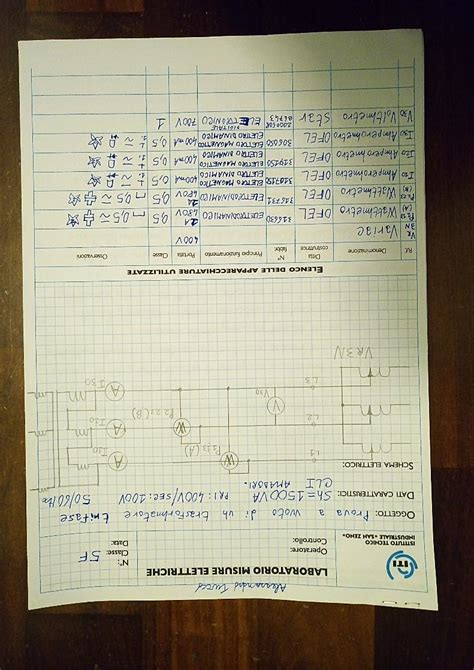 PDF Foto Etc Elettrotecnica Relazione Misure DOKUMEN TIPS