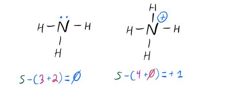 Give The Conjugate Acid For Each Compound Below Clutch Prep