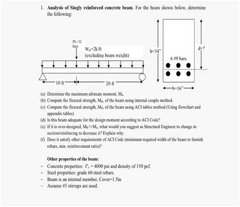 Solved 1. Analysis of Singly reinforced concrete beam. For | Chegg.com 