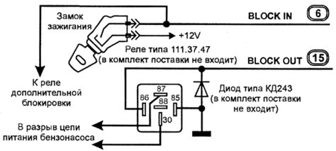 Схема бензонасоса ваз 2114
