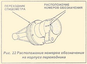 Переходник спидометра. Установка