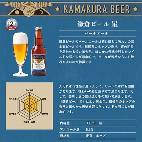 【楽天市場】【世界最高金賞受賞ブランド】鎌倉ビール 星 月 花 飲み比べセット【6本セット 各2本 】クラフトビール ギフト 飲み比べセット