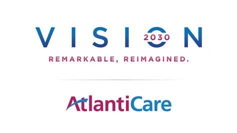 Atlanticare Announces Vision 2030—its Ambitious 6 Year Plan Advancing