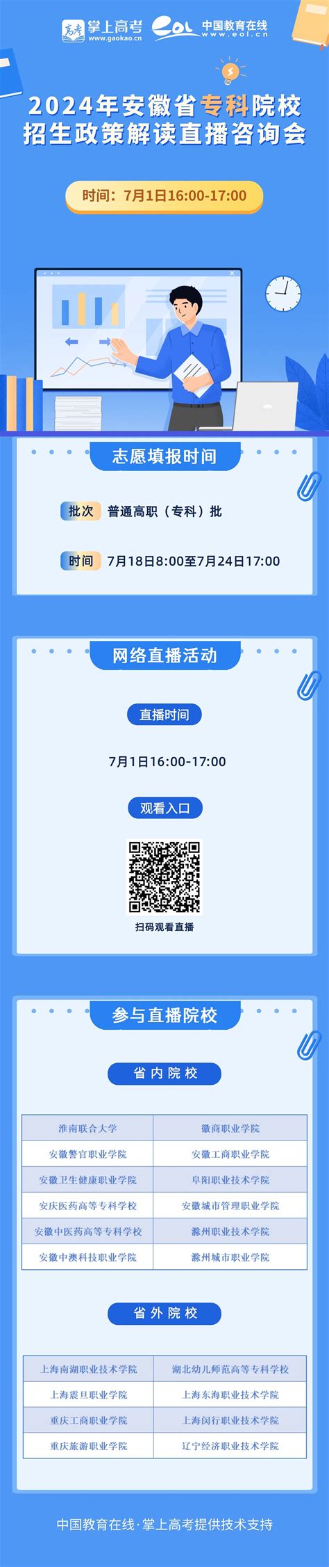 【直播预告】7月1日1600，2024年安徽省专科院校招生政策解读直播咨询会与你不见不散！ —安徽站—中国教育在线