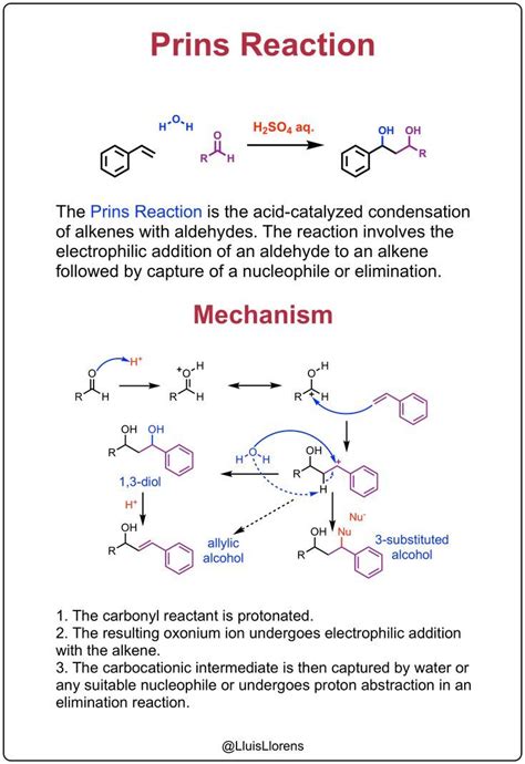 Grignard Reaction In Organic Synthesis With Practice Problems Artofit