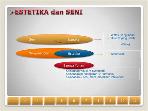 Ppt Teori Estetika Konsep Dasar Estetika Powerpoint Presentation