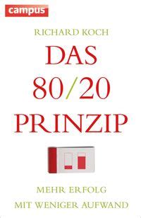 Das Prinzip Online Kaufen