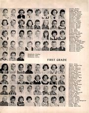 Smyrna High School - Gold Dust Yearbook (Smyrna, TN), Class of 1958 ...