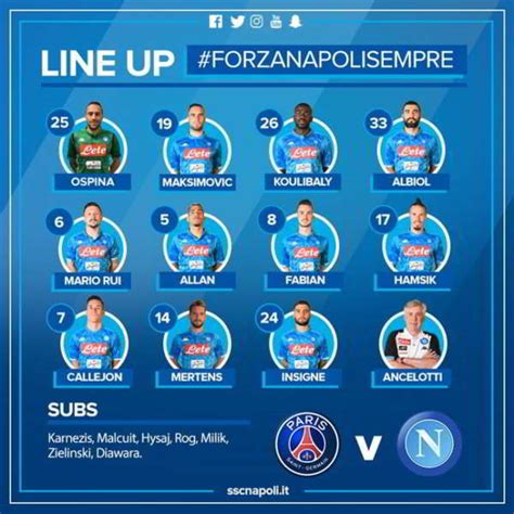 Psg Napoli La Formazione Ufficiale Ancelotti Lancia Il Tridente Sarrista