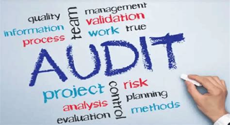 Audit Externe Qu Est Ce Que C Est D Finition Et Concept Qe