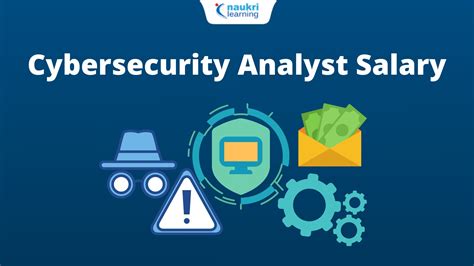 Cybersecurity Analyst Salary In India Shiksha Online