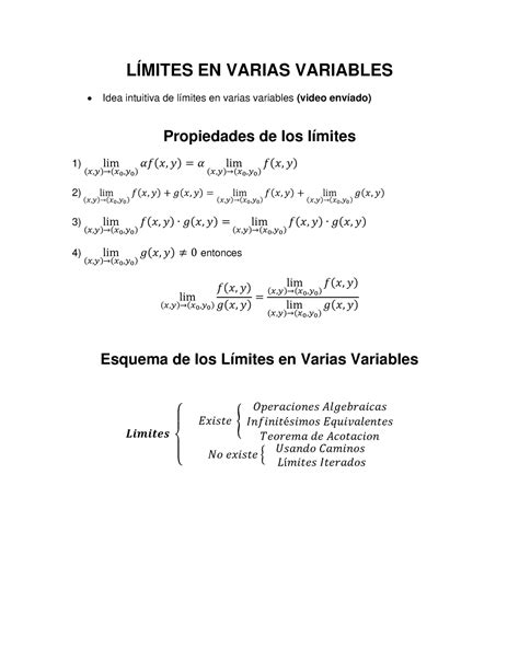 Limites EN Varias Variables convertido 1 LÍMITES EN VARIAS VARIABLES