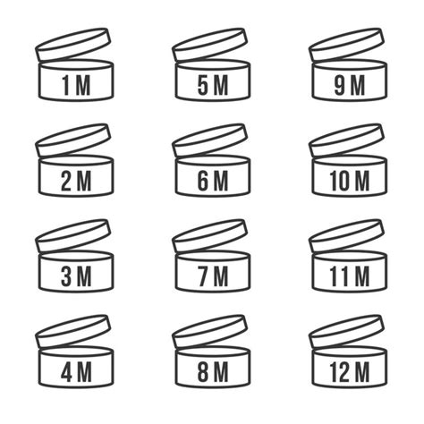 Shelf Life Lizenzfreie Stockvektoren