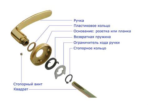Как установить дверную ручку – установка дверных ручек своими руками