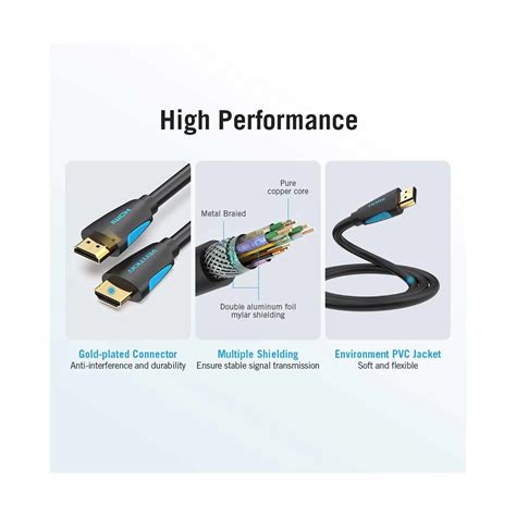 Vention Vaa M02 B1500 Black 15 Meter Hdmi Cable Price In Bd Ryans