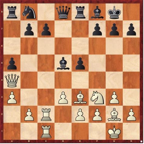 10 Things You Can Learn from Mikhail Botvinnik - TheChessWorld