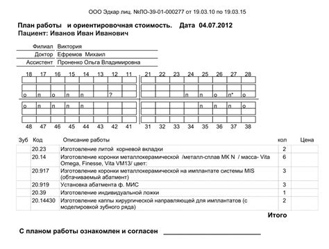 Карта протезирования