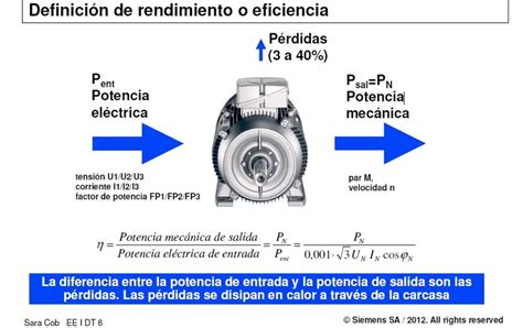 Motor Trifásico Para Compresor Eficiencia Y Potencia Cbj Motor