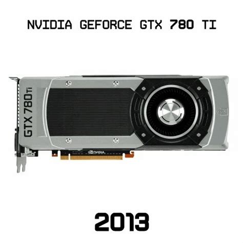 Посмотрите, как менялись видеокарты Nvidia в хронологическом порядке с ...