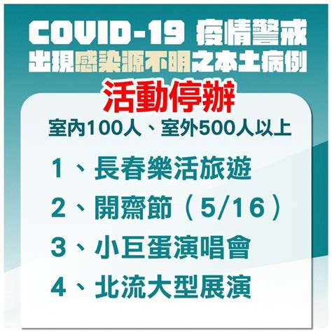 演唱會停辦、取消畢旅！柯文哲宣布北市防疫升級 華視新聞網