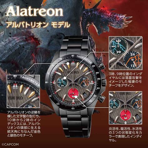 Monster Hunter Seiko Collaboration Watch 20th Anniversary Alatreon