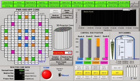 Free Download Nuclear Simulator - PokoSoft