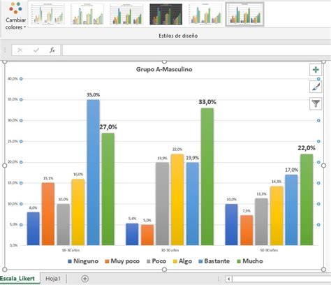 Graficas En Excel Pdf At Andrew Stines Blog