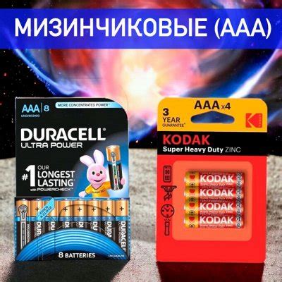 Мизинчиковые батарейки (AAA, LR03. R03) - Бытовая техника для кухни ...