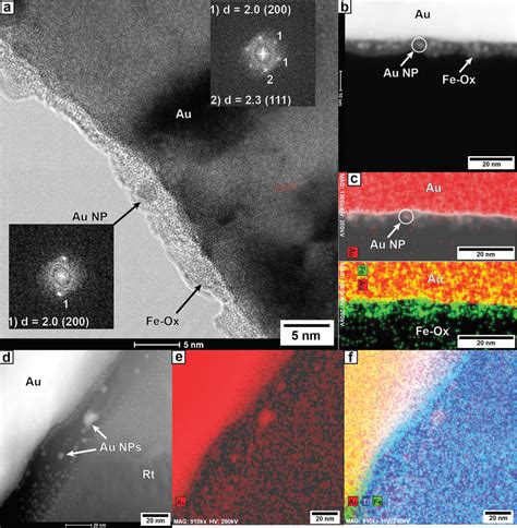 High Resolution Tem Image With Fast Fourier Transform Fft Patterns