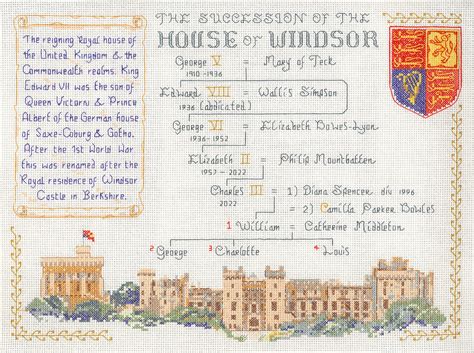 windsor family tree sampler