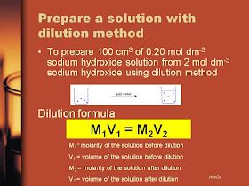 chem2U: Dilution method formula