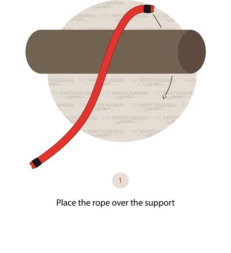 How To Tie A Round Turn And Two Half Hitches Knot The Knots Manual