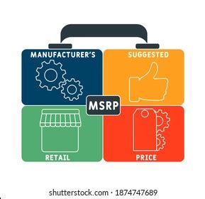 Msrp Manufacturers Suggested Retail Price Acronym Stock Vector Royalty